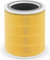 Pet Allergy Replacement Filter ，Compatible For LEVOIT，Air Purifier Model Core 400S, Core 400s-RF Genuine H13 HEPA 360 Degree Fil
