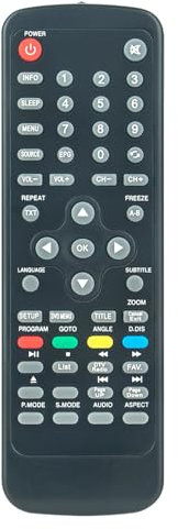ALLIMITY Remote Control Replacement fit for Alba TV AMKDVD19S AMKDVD19R AELKDVD1988 AMKDVD22S AMKDVD19W AELKDVD2288 AMKDVD19 AMKDVD22
