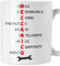 bubbleshirt Tazza Mestieri anagramma Meccanico - Aggettivi Simpatici - Idea Regalo Mug 11oz