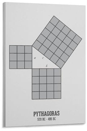 LZTEN Impression de Pythagore, impression d'équation mathématique, affiche de théorème de Pythagore, impression mathématique, art géométrique, affiche d'équation, poster Nerd, poster étudiant sur