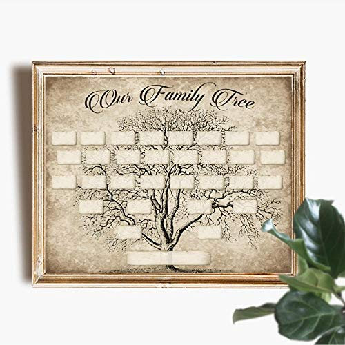 ZJJXM Tableau Impression Toile Image（sans Cadre） Vintage 5 Génération Arbre Généalogique Modèle d'impression Ascendance Wall Art Photo Affiche Cadeau Toile Peinture Décoration Murale Maison