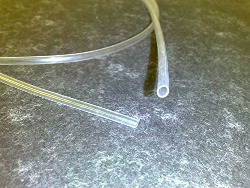 Phoxinus Heat Shrink Tube. Transparent or Black. In various lengths and diameters (1m Clear, 1.0mm)