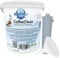 Nachfüllset Refill-Set Mehrwegfilterset mit Alternativfilter - Passend für Jura Blue mit 1 Liter Filtergranulat AQTE1000 / 1 Liter (1 Liter)