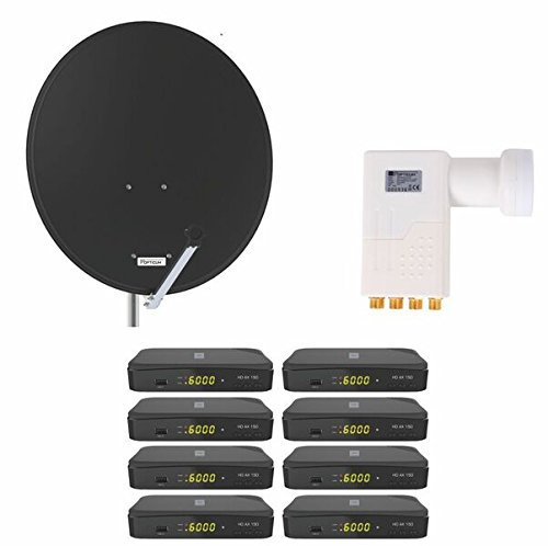 Opticum Digitale 8 Teilnehmer Satelliten-Komplettanlage (HD AX 150 HDTV-Receiver, Octo-LNB, QA 80 cm Antenne, Stahl) Anthrazit