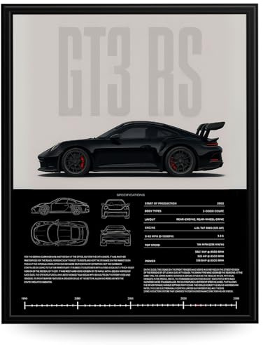 InkFlow Posters Vintage Racing Car Canvas Poster - Classic Supercar Wall Art for Boys Bedroom, Living Room, Dorm - Ideal Print Decor for Car Enthusiasts - 8x10 Unframed Canvas Print