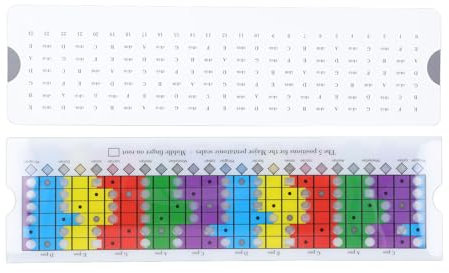 Gitarrenskalen-Schiebelineal, Gitarrenskalen-Akkorddiagramm, Gitarrenskalen-Werkzeug für Anfänger, Gitarren-Lernzubehör zum Üben von Pentatonik-Skalen, Ganztonskalen, Modalskalen