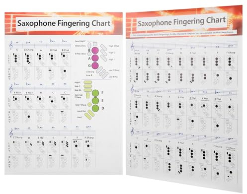 Saxophon-Grifftabelle: Tragbares Grundlagenhandbuch für Anfänger – Beschichtetes Papier – Enthält Universelle Akkorddiagramme