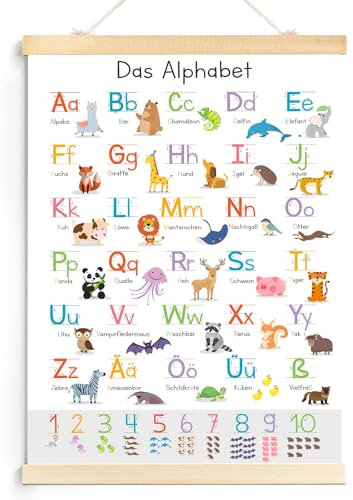 ABC Poster für Kinder 31x44 cm, Alphabet Zahlen Poster für Kinder Lernposter Kinder Einschulung Geschenk, Wanddeko für Kinderzimmer, Kindergarten, Vorschule, Grundschule