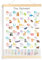 ABC Poster für Kinder 31x44 cm, Alphabet Zahlen Poster für Kinder Lernposter Kinder Einschulung Geschenk, Wanddeko für Kinderzimmer, Kindergarten, Vorschule, Grundschule