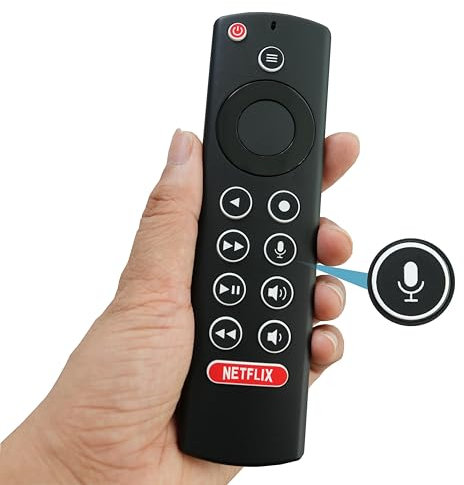 Voice Universal Replacement Remote Control P3700 Backlit Compatible for NVIDIA Shield TV Pro, and for Shield 4K TV 2015/2017/2019 All Models Streaming Media Player