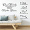 2 Stücke Vinyl Wand Zitate Aufkleber Faith Hope Love Family Schrift Wandaufkleber Bibel Vers Inspirierende Sprüche für Zuhause Büro Schule Teen Wohnheim Wohnzimmer Kunst Wanddekoration
