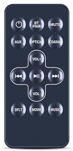 CLVIZCXOM Soundbar Remote Control Replacement for Logik L32SBIN16 105000784