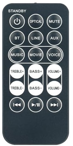 ROLLGAN GDSB04BT60 Replaced Remote Control Applicable for Goodmans GDSB04BT60 Bluetooth Soundbar Home Theater System
