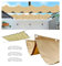 Retráctil Ondulada Vela de Sombra Impermeable 5x6M(AxL) Toldos Exterior Rectangular Protección Rayos UV Resistente al Desgarro para Terraza Balcon Exterior Jardín con Ojales y Cuerdas Arena