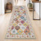 SHACOS Teppich Läufer 60x180 cm, rutschfest, Küchenteppich Läufer, Teppichläufer Flur Boho, Waschbar, Flurläufer, Eingangsteppich Innen, Teppich Läufer für Flur, Eingang, Wohnzimmer, Küche, Bunt