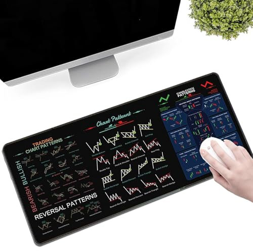 Trading Mousepad, Rutschfestes Trading Matte Mit Spickzettel FüR Chartmuster, Day Trading ZubehöR, Geschenke FüR BöRsenliebhaber, GroßEs Computer Mauspad Mit GenäHtem Saum (A,11.8 * 23.6in)