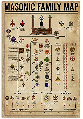 XVBCDFG Wissensschilder Metallschild Freimaurer Familienkarte Poster Blechschild Bar Heimdekoration Neujahrsschild Das beste Geschenk für Eltern, damit Kinder Wissen im täglichen Leben erlangen