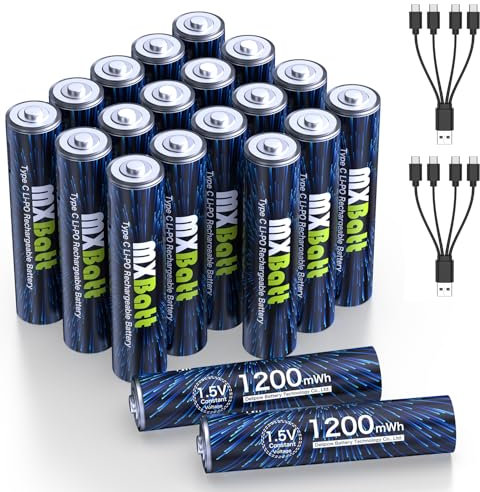 MXBatt AAA Batterie Ricaricabile Litio USB C 1.5V 1200mWh ad Alta Capacità, Pile AAA Ricaricabili al Litio 20 Pack con Cavo Porta USB C 1500 Cicli