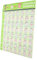 Mikinona Ukulele Akkord Aufkleber Lernhilfe Für Anfänger Chord Chart Poster Für Ukulele-fingerführung Für Junge Mädchen Und Musikliebhaber Einfaches Lernen Garantiert