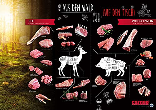 carneo Plakat – REH & WILDSCHWEIN – Cuts für echte Fleischkenner (DIN A1)