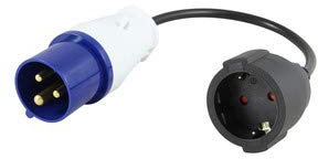 PRENDELUZ Adaptador Industrial – Macho CETAC a Hembra schuko con Cable de 1 Metro