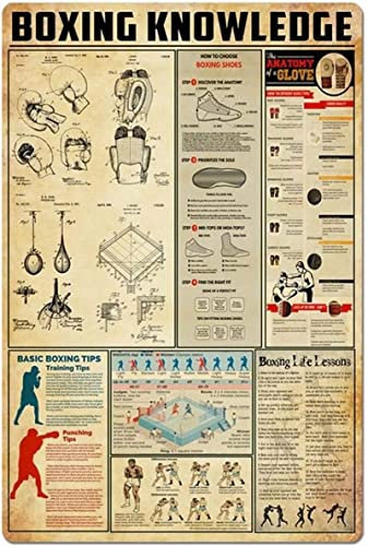 Bioputty Boxing Knowledge 5,35 x 20,3 cm Vintage lustiges Poster Wanddekoration Kunst Geschenk Retro Bild Metallschild