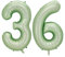 Guoguonb 40 Zoll Zahl 36. Geburtstag Deko Riesen Aufblasbar Helium Folienballon Nummer 36 Luftballons Personalisiertes Design Ballon für Gedenktag Geburtstag Dekoration (Wassermelone Grün)