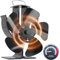 Tomersun Log Burner Fan 5 Blades Wood Burning Stove Fan Heat Powered Fireplace Fan Friendly Circulation for Wood/Log Burner/Fireplace