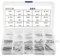 Splinte Set, Split-Sortiment, 150 Stück 15 Arten 304 Edelstahl Split-Cotter Pins Clip Schlüssel Fastner Fitting Sortiment Kit M1-M3