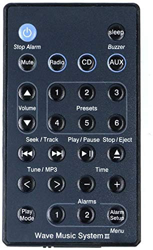 Replacement LCD/LED TV Remote Control For Bose Wave Radio/CD Music System AWRC-C1 AWRC-C2 AWRC-C3