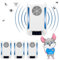 Nexis Ultrasonic Pest Repellent (4-Pack): Powerful Plug-In Mouse Deterrent, Indoor Mosquito Control Device for Mice, Rats, Spiders, Rodents, Ants, and Flies