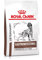 ROYAL CANIN Intestinal Gastro Moderate Calorie 15kg