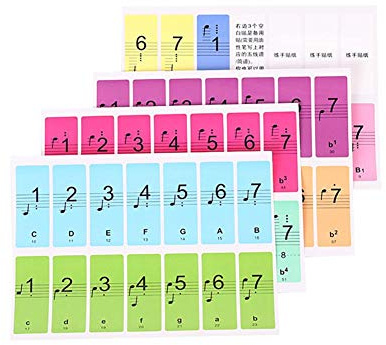 88 keyboard aufkleber,klavier aufkleber kinder,piano stickers for keys,Keyboard Noten Aufkleber für Einfache Klavierlektionen