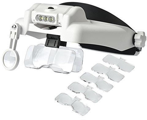 Vludiss Headband Magnifying Glass with Light 1.0X to 14X, Handsfree Head Mount Magnifier, 5 Interchangeable Lenses Visor Headset Loupe Tools for Close Work/Reading/Jewelry/Crafts/Repair