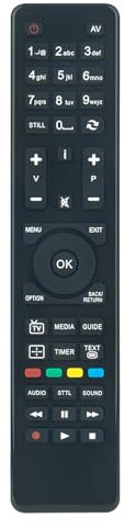 VINABTY Nuevo RC-4861 Mando a Distancia de Repuesto BRC0394802/01 Mando a Distancia para Panasonic TV RC-4861 RC4861 RC 4861 TX-50A300E TX-32A300E BRC0394802/01 Remote Controller