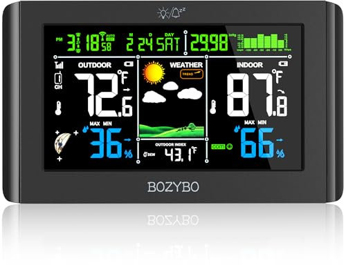 BOZYBO Weather Station