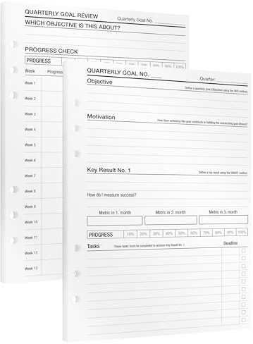 KOMPASS® Quarterly Objective Planner | A5 OKR Planner Inserts | 30 Sheets for Structured Goal Setting & Reflection | OKR Method | Refills for Bullet Journals, Weekly & Monthly Planning