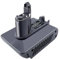 Type A Type B Handheld Vacuum Cleaner DC35 DC34 DC31，Compatible For Makita ，18V Battery，Compatible For Dyson ，Vacuum Cleaner Battery(Type B)
