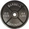 Exersci Premium Retro 2 Cast Iron Weight Plates 20 KG Pair - Weight lifting, Powerlifting, Gym, Fitness, Squat, Bench Press, Deadlift