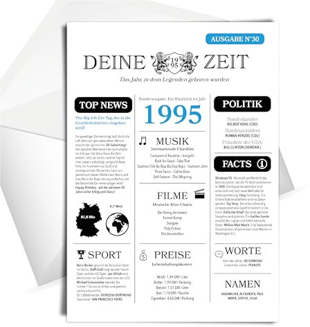 heaven+paper Individuelle und besondere Geburtstagskarte 30 - DIN A5 mit Umschlag - 1995 Jahrgang als Geschenk Karte zum 30 Geburtstag Frau / 30. Geburtstag Mann lustig & geschmackvoll