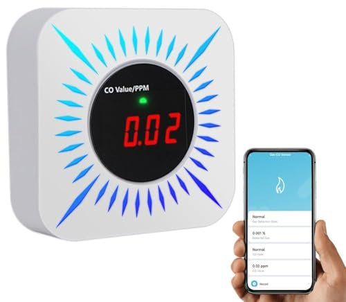 ZigBee CO Combustible Gases Leak Detector Portable Carbon Monoxide Gases Leakage Tester Multifunctional Gases Concentration Tester Household Air Quality Tester APP Remote Alarm Gases Sniffer