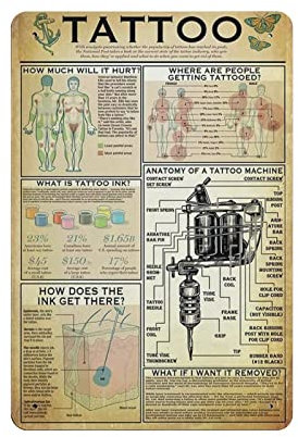 Tattoo Poster Metall Blechschild Kunst Wandschild Dekor Vintage Retro Schild Eisen Malerei Aluminium Schild für Heimdeko Bar Shop Männer Höhle Outdoor Garage Indoor 30,5 x 20,3 cm