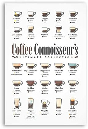 FJQWKLF Metallschilder „Coffee Lovers Guide“, „Coffee Connoisseur's Ultimate Collection“, Poster, Kaffeewissen, Kunsttafeln, Wanddekoration für Zuhause, Zimmer, Café, 20,3 x 30,5 cm