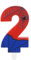 Number 2 Candle Cake Toppers, Spider Cupcake Candles,Spider Printed for Cake, Spider Themed Birthday Cake Decorations for Boys Girls Baby Surprise Party Supplies