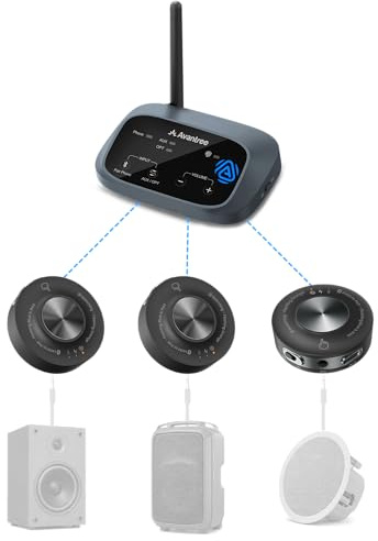 Avantree Harmony A3 - Auracast Wireless Transmitter & Receiver Set | for Powered Speakers, Turn Multiple Speakers into One Unified Audio System, 328ft Range for Home, Multi-Room & Events