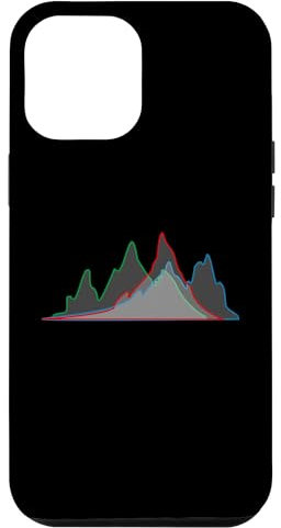 iPhone 15 Pro Max Histogram Photography Photographer Case
