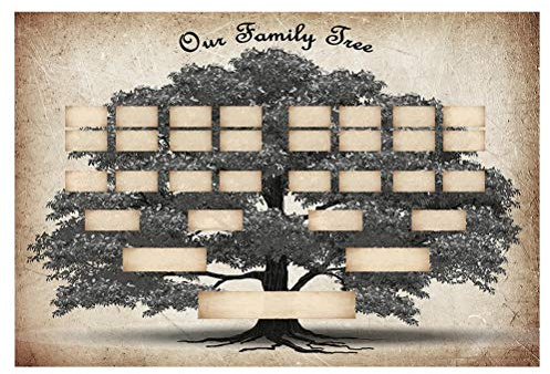 Poster con Albero genealogico, Grafico dell'albero genealogico di 5 Generazioni, Stampa su Tela, Poster Vintage, Immagine genealogica, Decorazione da Parete per la casa, 20 * 16 cm