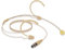 YXG Headworn Earset Over Ear Hanging Mic Beige Low Profile Light-Weight Microphone Compatible with AKG Wireless System Bodypack Transmitter,with 1.45m Cable Mini XLR Plug