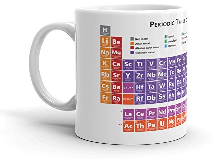 Periodic Table Science Elements Gift 10oz Coffee Tea Mug #8168