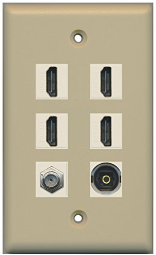 RiteAV – 4 HDMI y 1 – Cable coaxial TV y 1 Puerto Toslink Placa de Pared